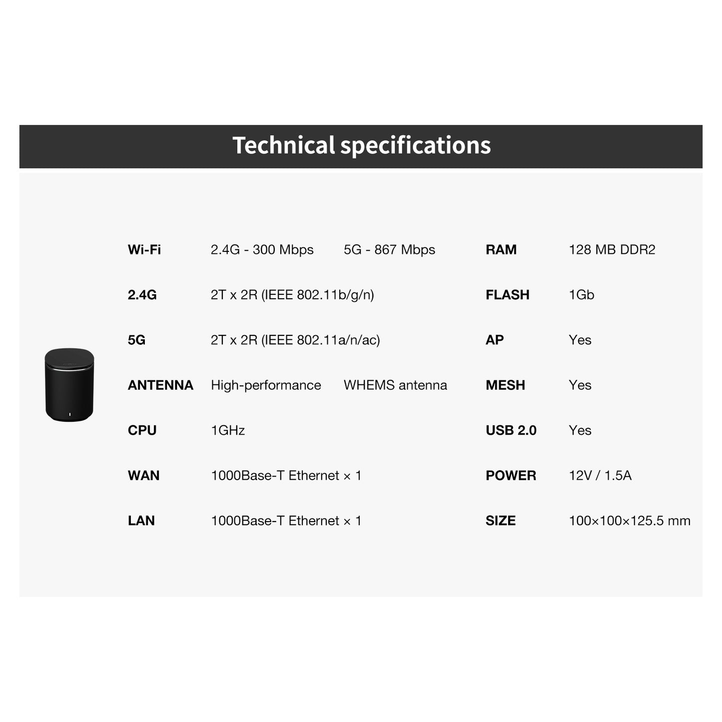 The Queen – Mesh Wi-Fi for up to 3,000 sq. ft. / 279 sq.m